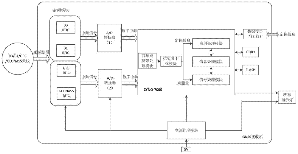 2026年最佳英雄联盟投注网站