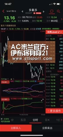 LoL投注网站官网