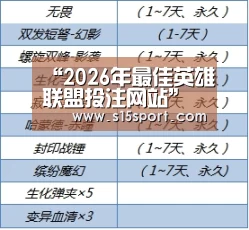 LoL投注网站直播